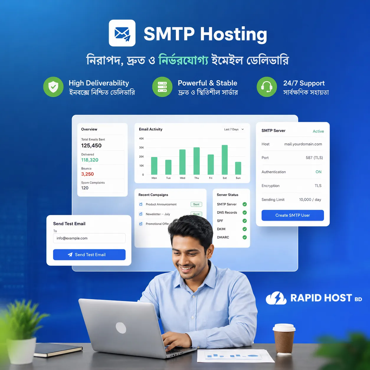 Cheap smtp hosting in bangladesh in 2026